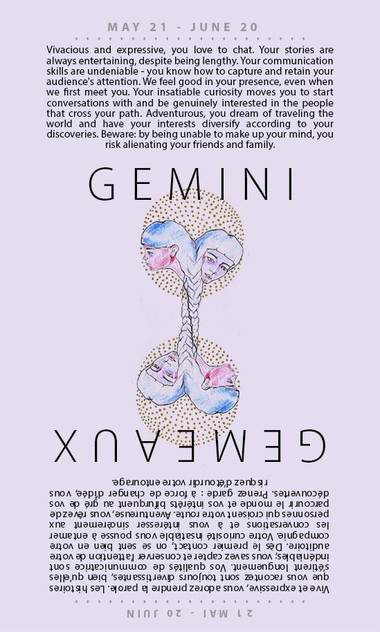 14k Yellow Gold Gemini Zodiac Charm Pendant - Twisted Rope Style Astrology Necklace Or Bracelet Charm, Made In USA